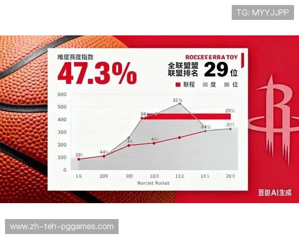 火箭队赛程表及重要比赛数据分析